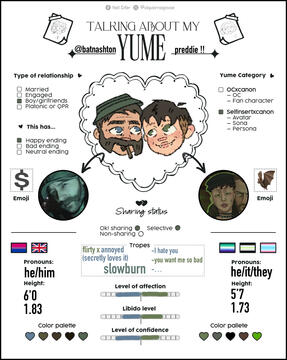 yume template price